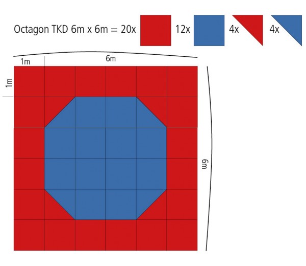 Mini-Oktagon Puzzle-Fläche 6x6m - 36 qm